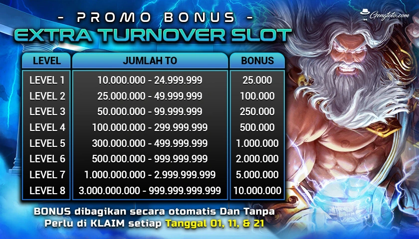 gbo303 slot